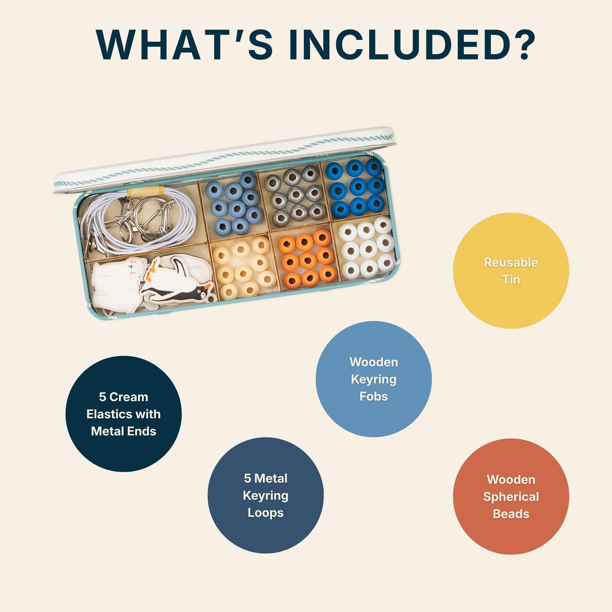 An informational graphic titled 'WHAT'S INCLUDED?' showing an open tin filled with keyring and elastic accessories, plus five colored circles listing included items such as reusable tin, wooden keyring fobs, metal keyring loops, elastic bands with metal ends, and wooden spherical beads.